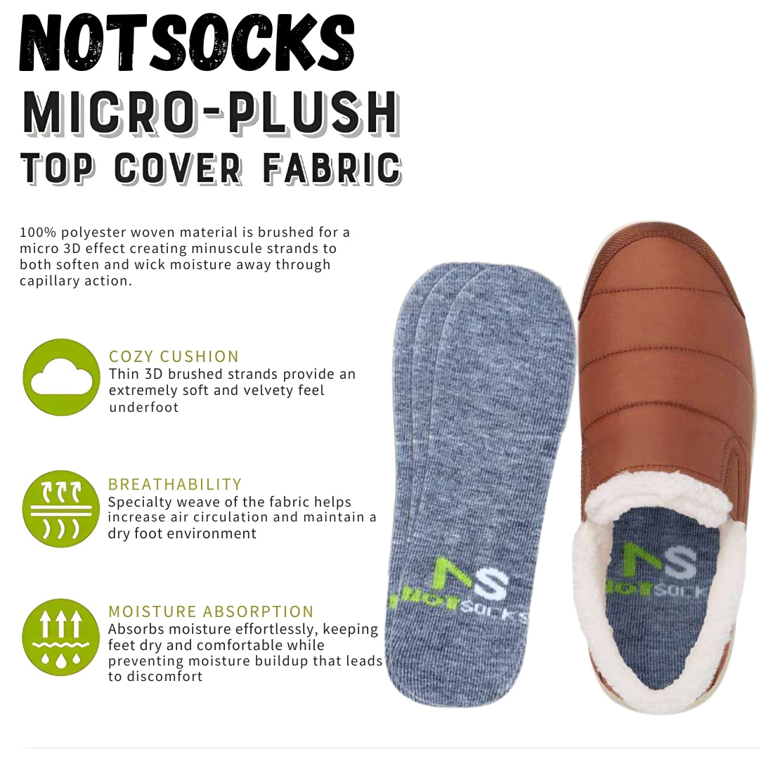 NOTSOCKS micro-plush insole ad featuring black insert in slipper, highlighting softness, breathability, and moisture absorption.