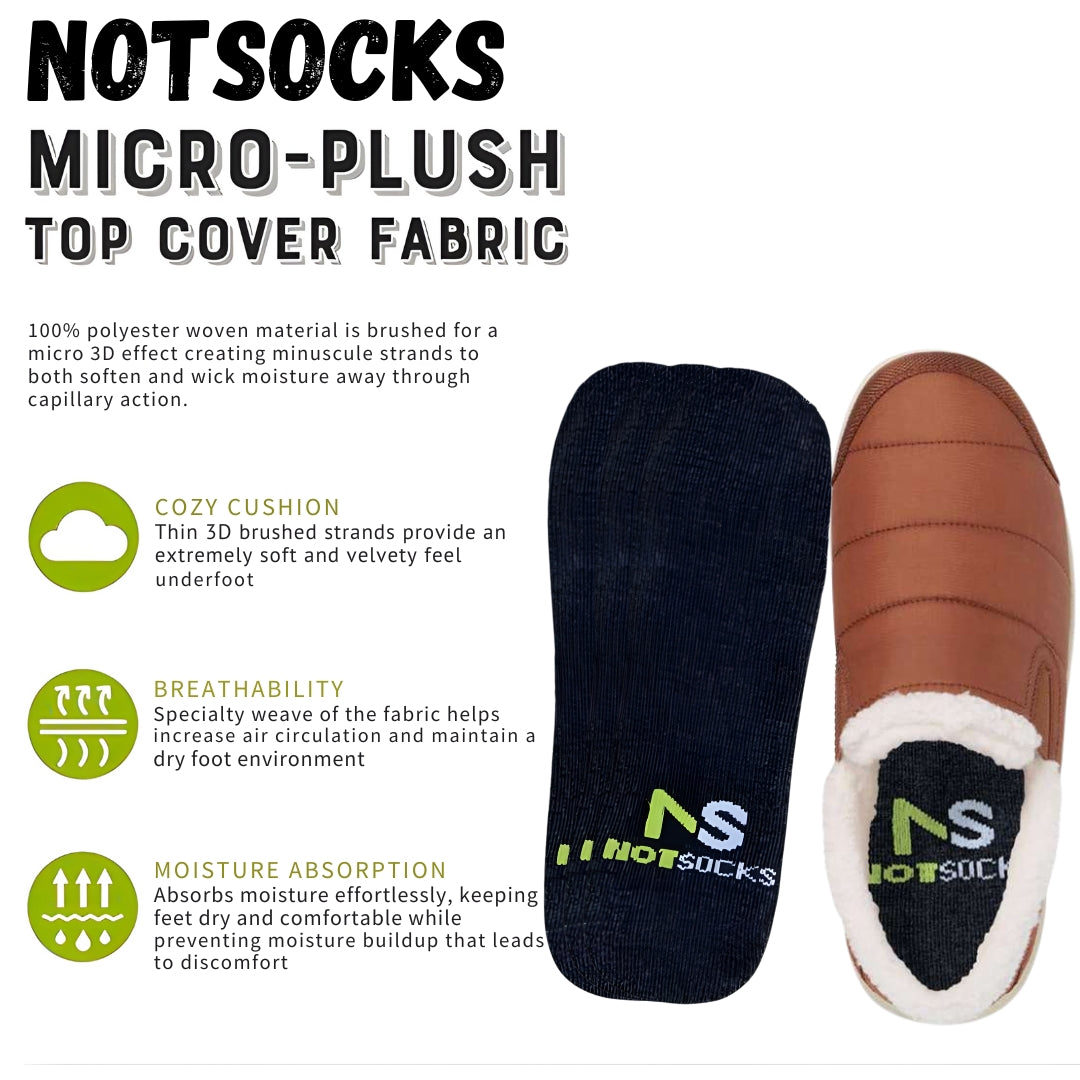 NOTSOCKS micro-plush insole ad featuring black insert in slipper, highlighting softness, breathability, and moisture absorption.