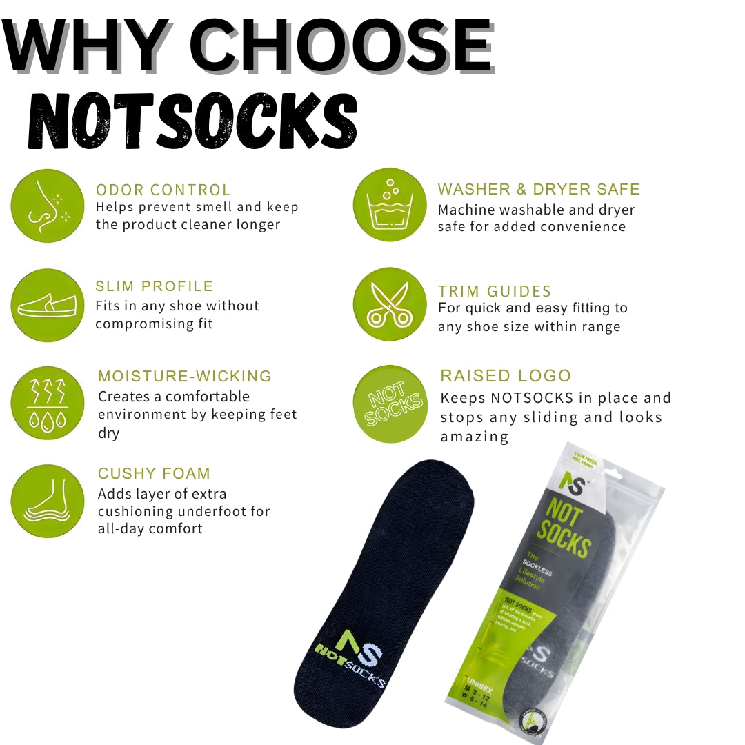 NOTSOCKS sockless liner ad with packaging and features like odor control, slim profile, and trim guides for sizes 8.5–12.