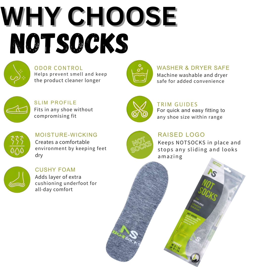 NOTSOCKS sockless liner ad with packaging and features like odor control, slim profile, and trim guides for sizes 8.5–12.