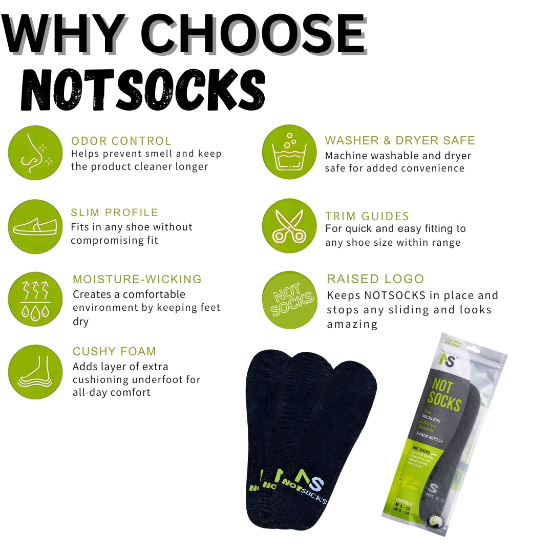 NOT SOCKS packaging with trim guide insole and usage instructions for unisex sockless comfort.