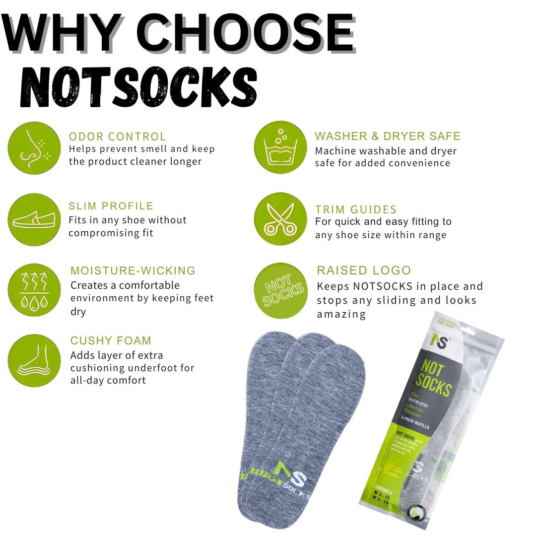 NOT SOCKS packaging with trim guide insole and usage instructions for unisex sockless comfort.