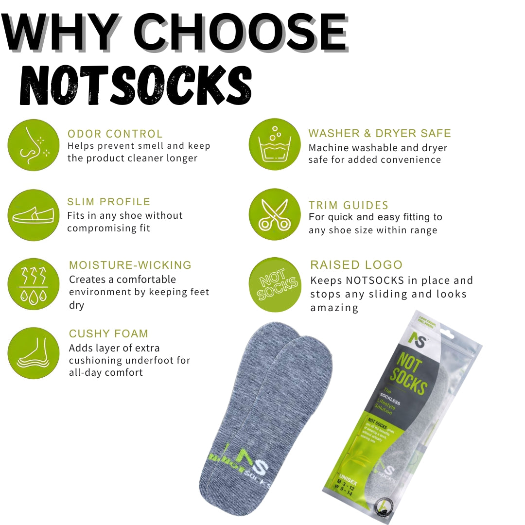 Why choose NotSocks insole socks showing odor control, slim profile, moisture wicking, cushioned foam, and washer safe features